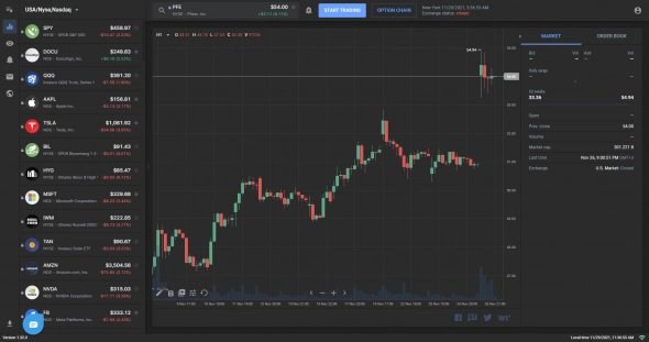 Кто пользуется платформой Score Priority?