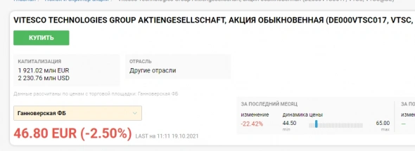 Одна и та же бумага по 46 евро во Франкфурте и 51 евро в СПб, такое реально? Это возможность для арбитража?))