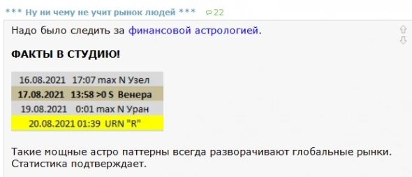 А чего все испугались? Разворот Урана. Небесный график самый надежный.