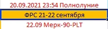 Крупный игрок поставил. ФРС призывает быть начеку.