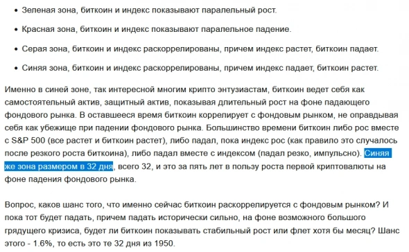 Кризис уничтожит крипту? Золото, нефть или крипта = защитные активы?