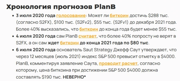 Сработает ли План Б?