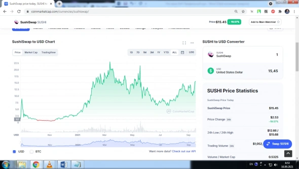 Что такое DeFi: Продвинутый курс.