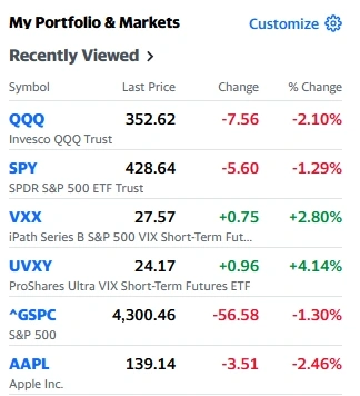 SPYF +0.5% против SPY -1.3%