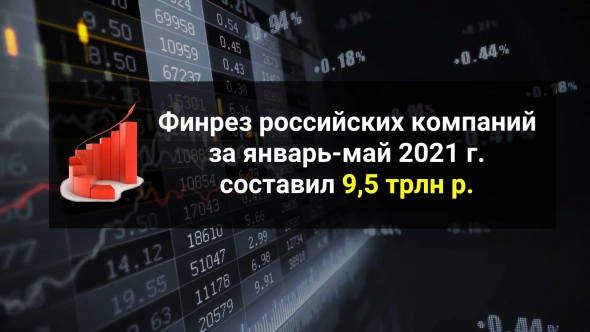 Фурор на мировых олимпиадах / Рекорд по потреблению свинины / МВФ хвалит экономику России