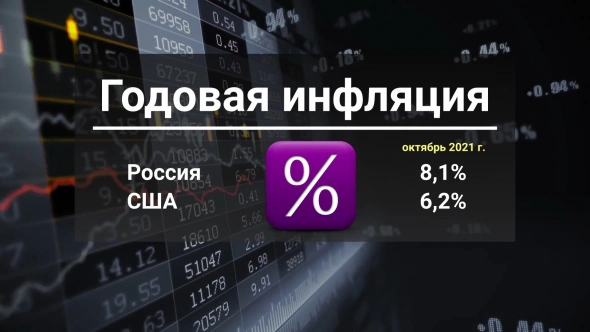 На Украине резко подорожало сало / Инфляция в США догоняет российскую / Биткоин обогатил автослесарей