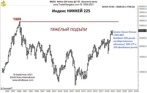 Дефляционное мышление