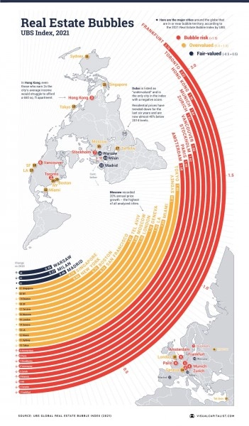 Крупнейшие пузыри на рынке недвижимости в 2021 году