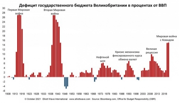 Ловкость рук и никакого мошенничества.