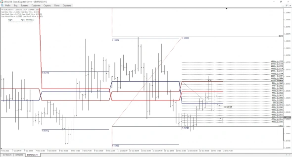 EUR-USD