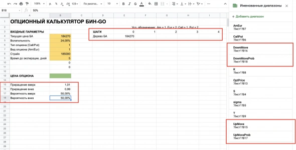 Делаем опционный калькулятор по биномиальным моделям оценки в Google Spreadsheet (часть 1)