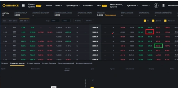 Более 12% прибыли за два месяца на биткоине по легкой второй стратегии с малым депозитом.