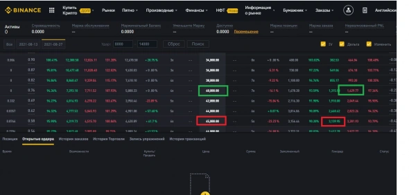 Более 12% прибыли за два месяца на биткоине по легкой второй стратегии с малым депозитом.