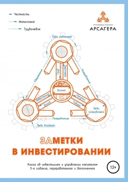 Инвестировать в весь мир?! Реально? Мой взгляд...