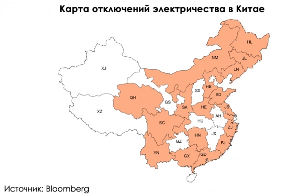 Энергетический кризис: без потерь не обойтись?