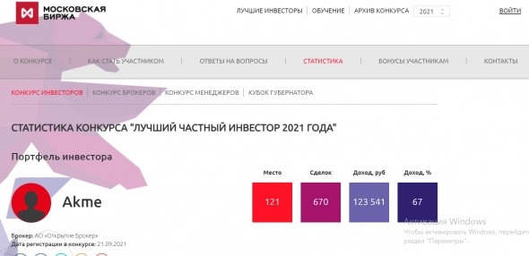 ЛЧИ 2021, мой результат превзошёл мои ожидания...