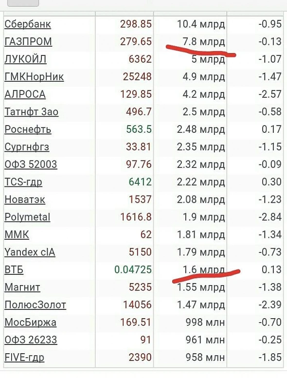 Просто словно выжать лимон