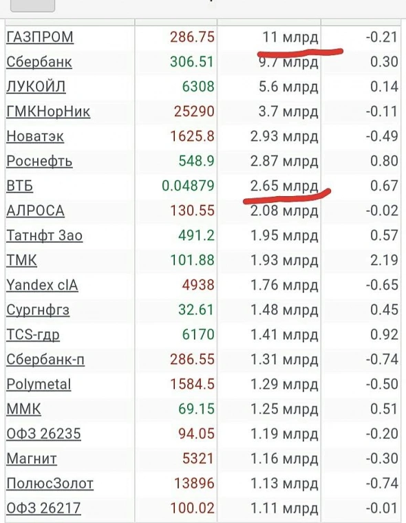 Просто словно выжать лимон