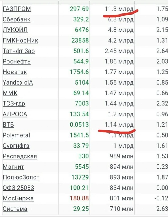 Просто словно выжать лимон