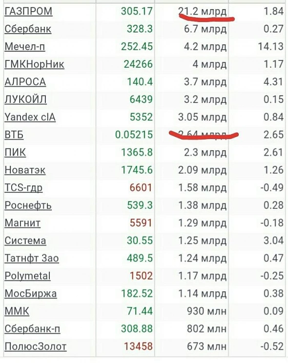 Просто словно выжать лимон