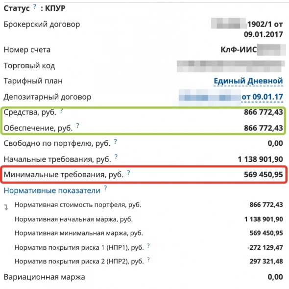 Когда Финам бзданул, а испорчен день у тебя.