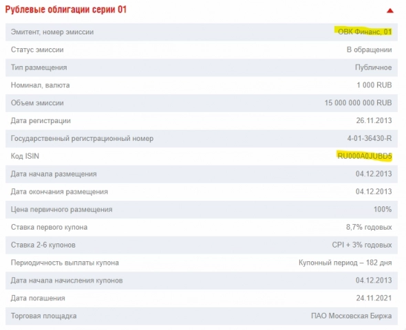 Дефолт? ОВК? Веселые картинки/Когда деньги?