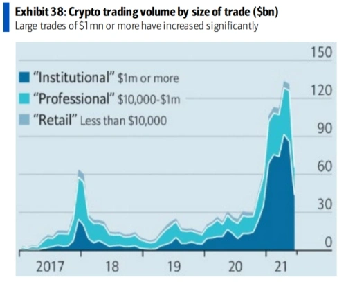 Потенциальное одобрение ETF не оставляет шанса Bitcoin-медведям