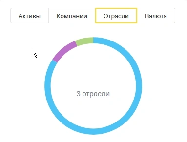 Как я попал в ДУ и заработал