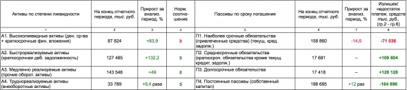 НПО «ХимТэк» смотрим под капот, можно ли добавить в свой портфель?