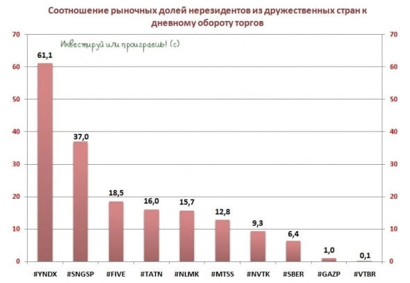 Корвалол-пост (а нужен ли?)