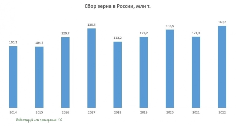 НКХП – тёмная лошадка в транспортном секторе