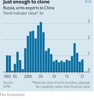 Новый мировой порядок: Россия-Китай. Успех Путина - успех Си Цзиньпина.