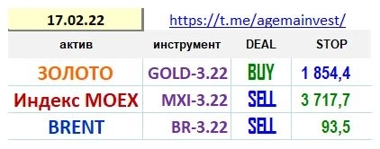 Позиции на 17.02