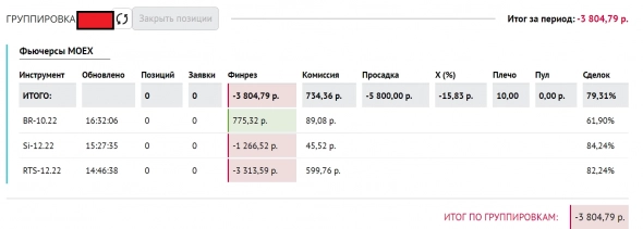 Интра на МБ , после таксовки . Кукл наносит коварный удар .