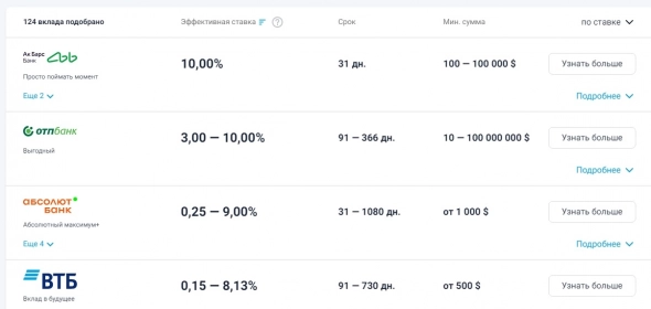 В банках уже 10% по вкладам в валюте!