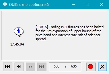 Лонги в долларе зажали капитально. Календарная ставка 40% годовых.