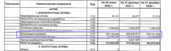 Техосмотр 31.07.2022 Ждали прилета от Тайваня, а прилетело от Сербии.