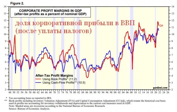 Кто не понял, тот и не поймёт)