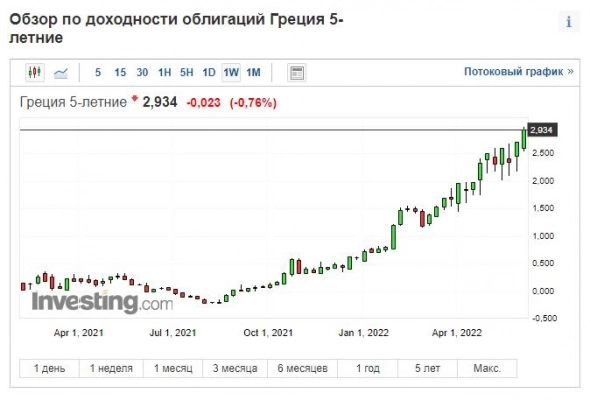 Бакс нужно покупать. Евро продаём, ЕЦБ его угробит