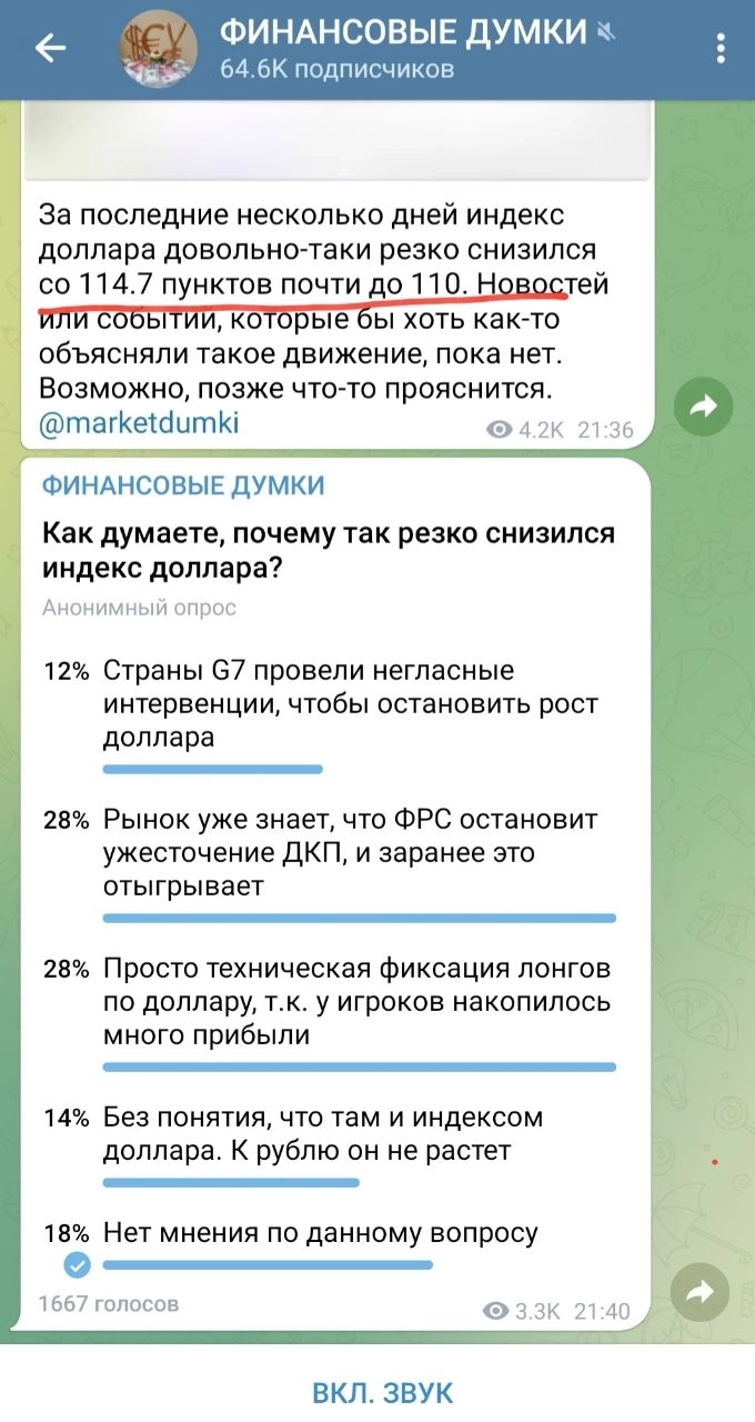 Почему упал ДОЛЛАР ?