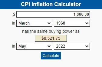 Инфляция и драг. металлы от Ямайки до наших дней.