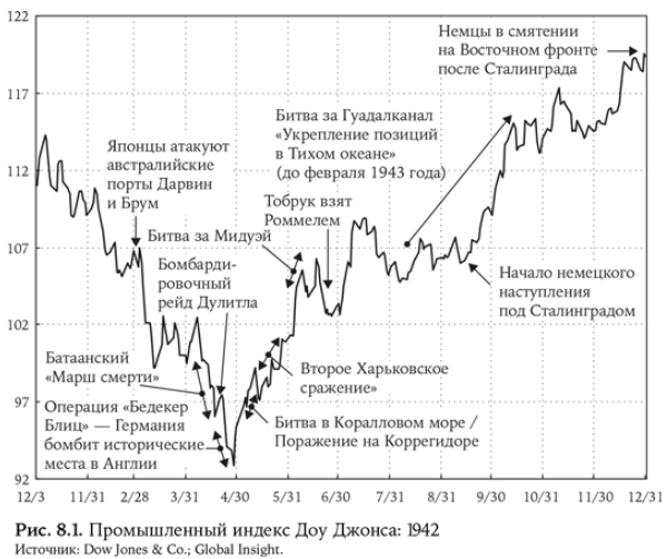 Как грабят национальное меньшинство и шесть графиков