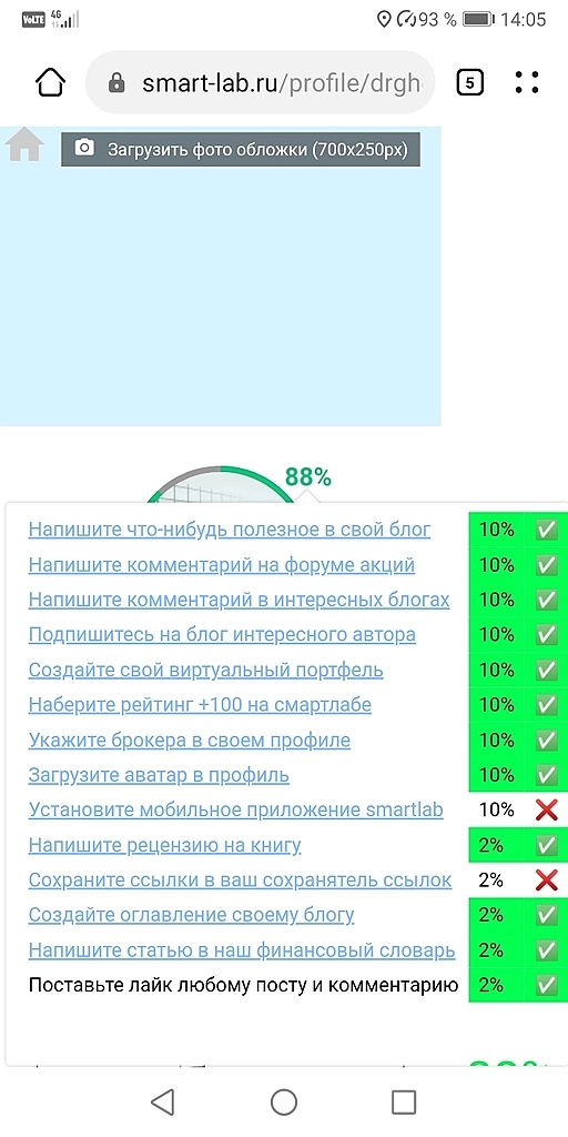 Книга Мартынова Тимофея Механизм трейдинга