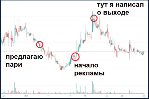 30 КонфаСмартлаба: что произошло