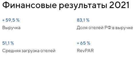 Галя, у нас по АФК Система отмена!