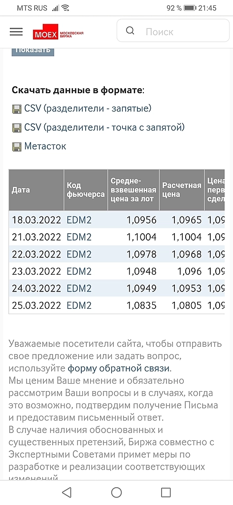 Объясните пожалуйста. Ничего не понимаю. Фьючерс на евро-доллар.