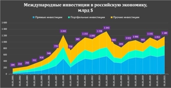 Как нас пытаются оболванивать на СЛ