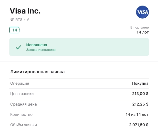 🚀 ИСТС: покупаем ENPH , MSFT и V