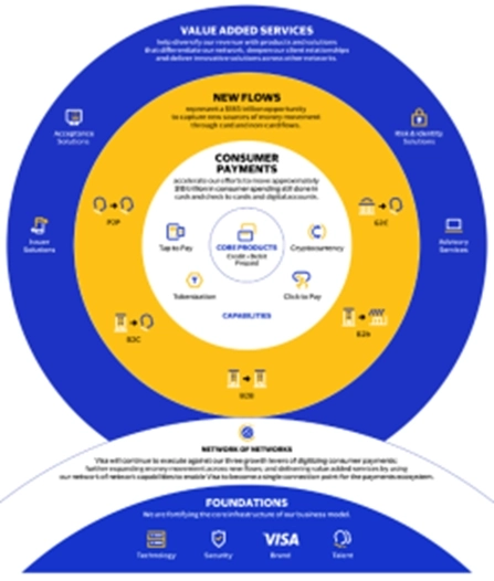 Портфели&Стратегии.Finance:Компании