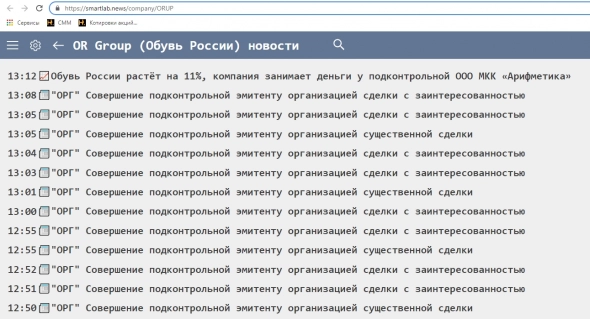OR GROUP прокомментировала сегодняшние займы c подконтрольной МКК "Арифметика"